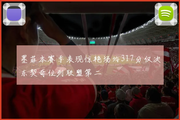 墨菲本赛季表现惊艳场均317分仅次东契奇位列联盟第二